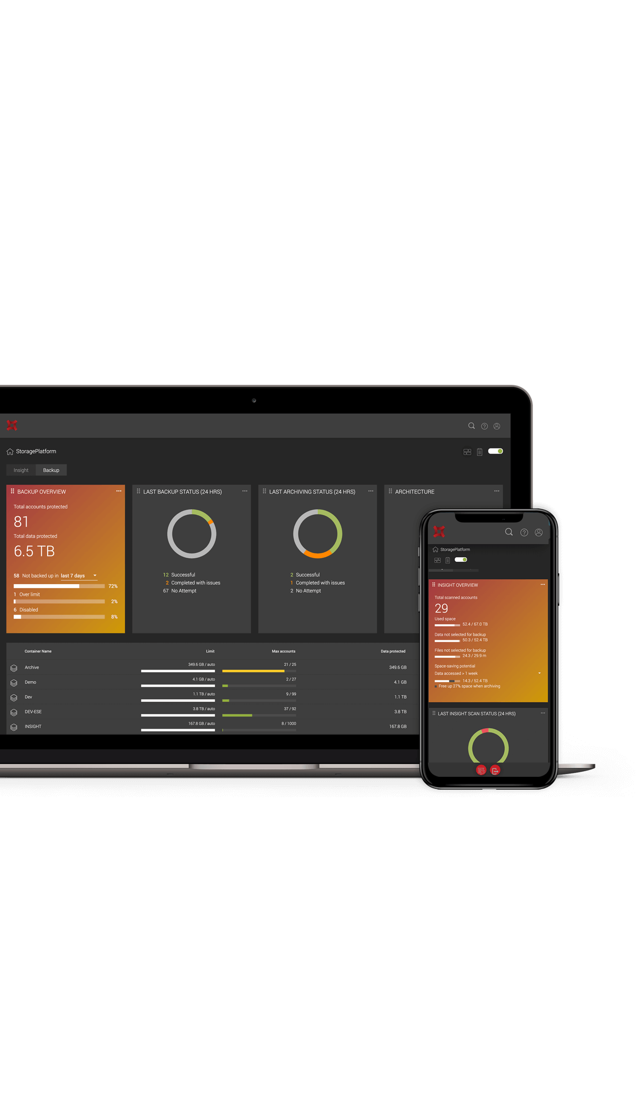 databackupbusiness1 Business data backup in Leeds, Harrogate, Wetherby, York and Otley