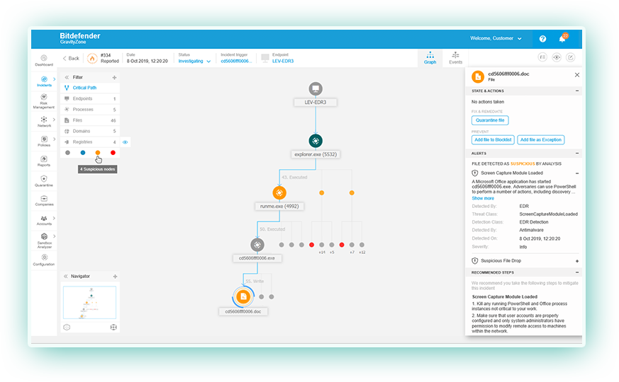 edr workflow