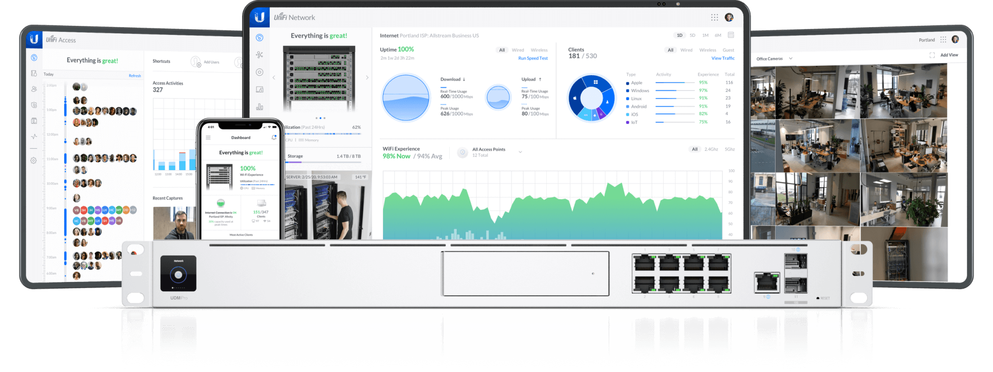 Ubiquiti networks and wifi wireless equipment in Leeds, Wetherby, York, Otley and Harrogate